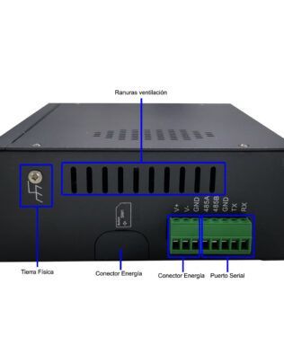 Wi0122 Router Industrial Celular 5G